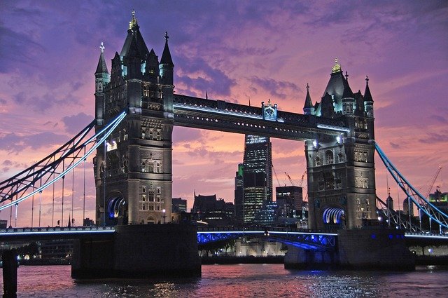 英国配偶/未婚夫签证财务证明对比：核心条件与预算要点解析