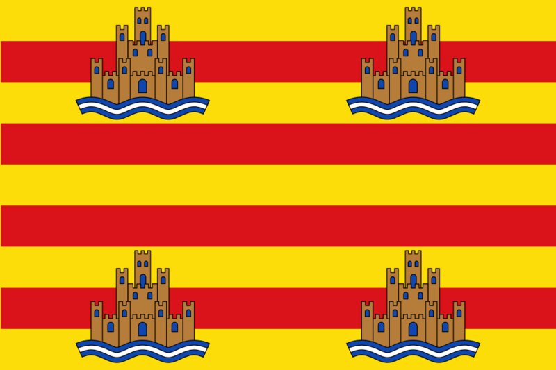 西班牙创业签证VS老板居留：申请条件、流程与续签全解析