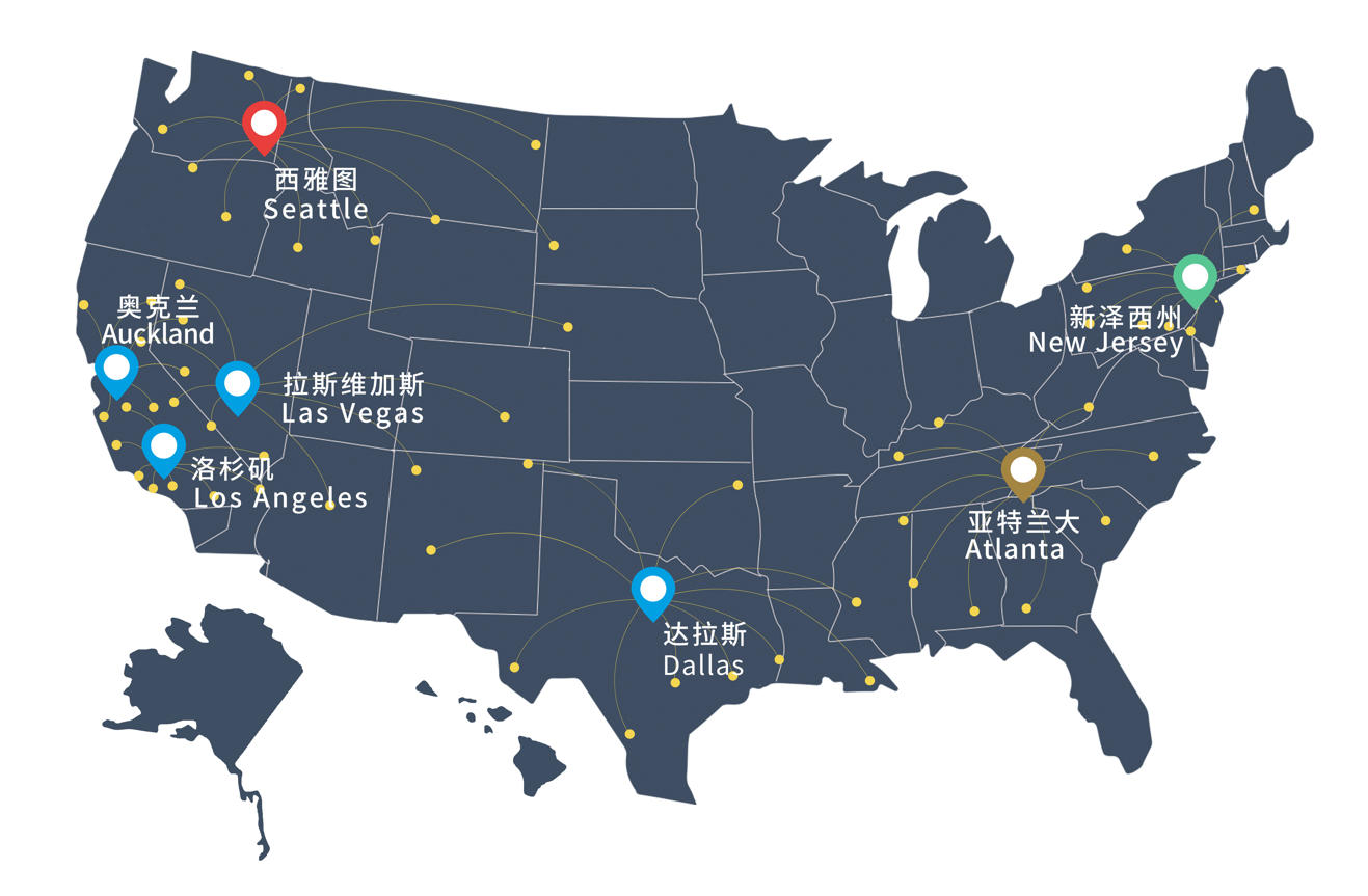 6大对比维度:谁更适合申请美国EB-1A杰出人才技术移民?
