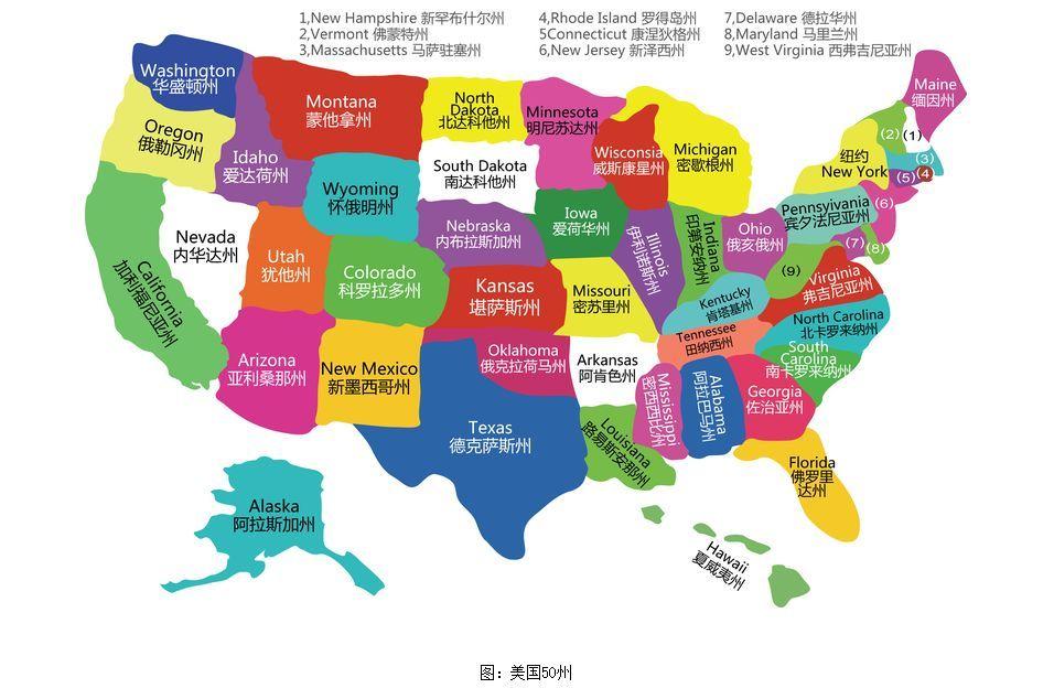 美国L1签证与EB-1C绿卡实操指南:关键注意事项问答
